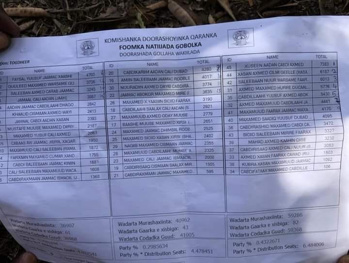 Sutli onalarning kokraklari haqida porno seks videolar Eng chiroyli eshak porno surat