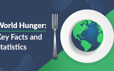 World Hunger: Key Facts and Statistics in 2025
