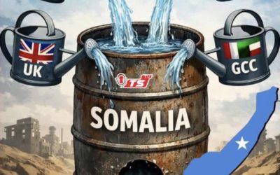 Muuqaalka Somalia ee maanta