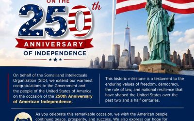 Congratulations to the United States on the 250th Anniversary of Independence
