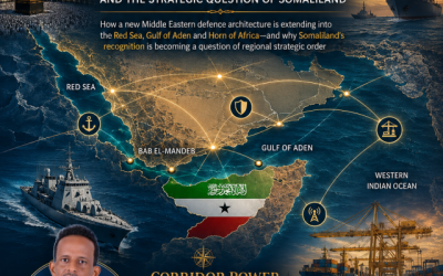 The Mecca Pact and Somaliland’s Rising Geopolitical Value