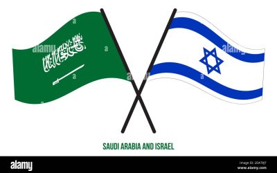 Saudi Isolated! Mecca Pact Fractures! Saudi Arabia Rushes to Israel for Defense Aid!