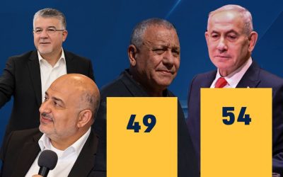 Election results with about 80% ballots counted